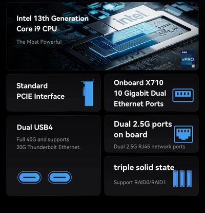 MINISFORUM Mini PC MS - 01 Intel i9 Mini Computer Windows 11 DDR5 5200Mhz 10 Gigabit Ethernet WiFi 6 Intel 13th Gen Gaming Mini PC - Quantum Stream